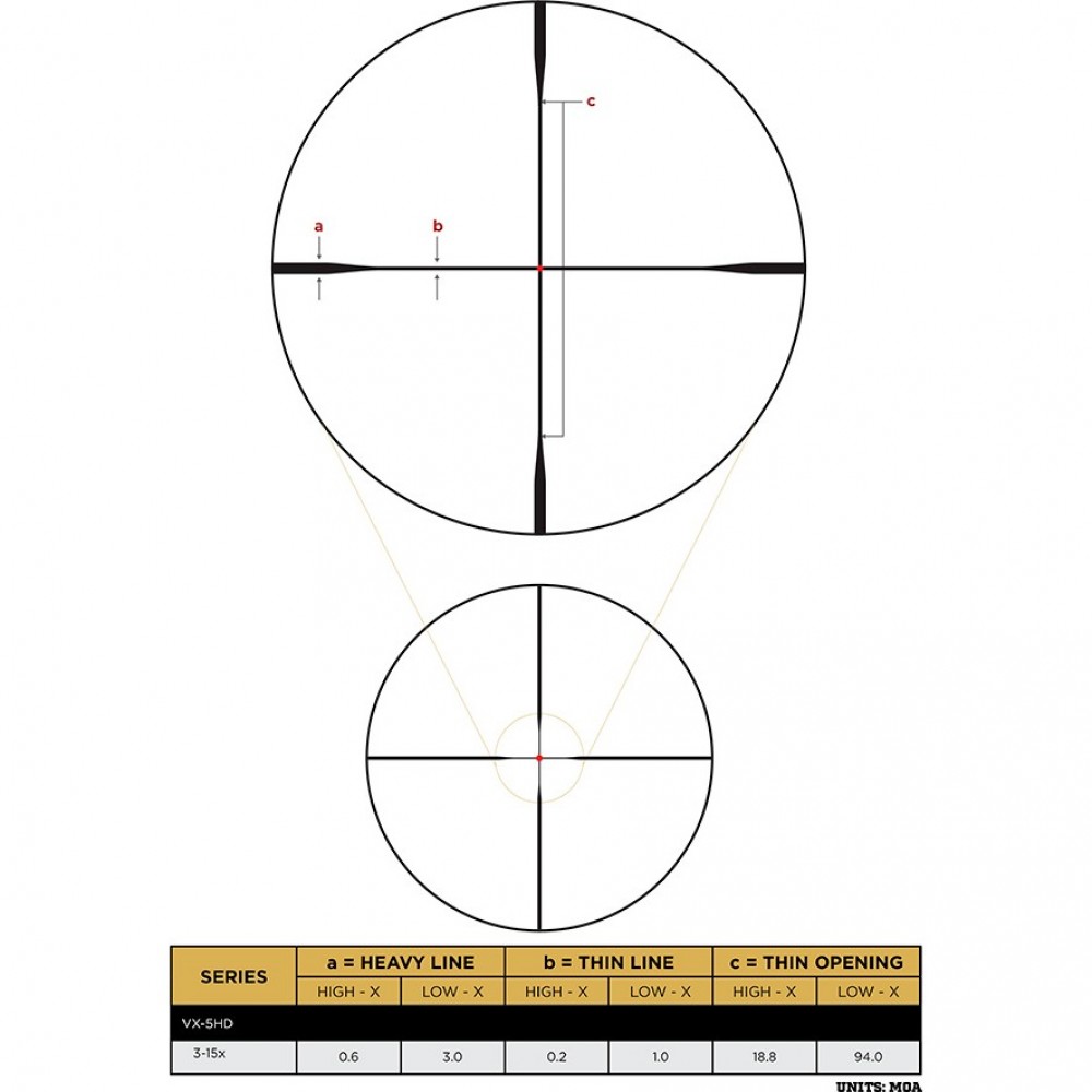 LEUPOLD VX-5HD 3-15x56 CDS-ZL2 Metric, подсветка MST, FireDot 4 Fine, 30мм,  ZeroStop, SF-параллакс, матовый, 621г 175834. Купить Прицел на Официальном  Сайте LEUPOLD в России.